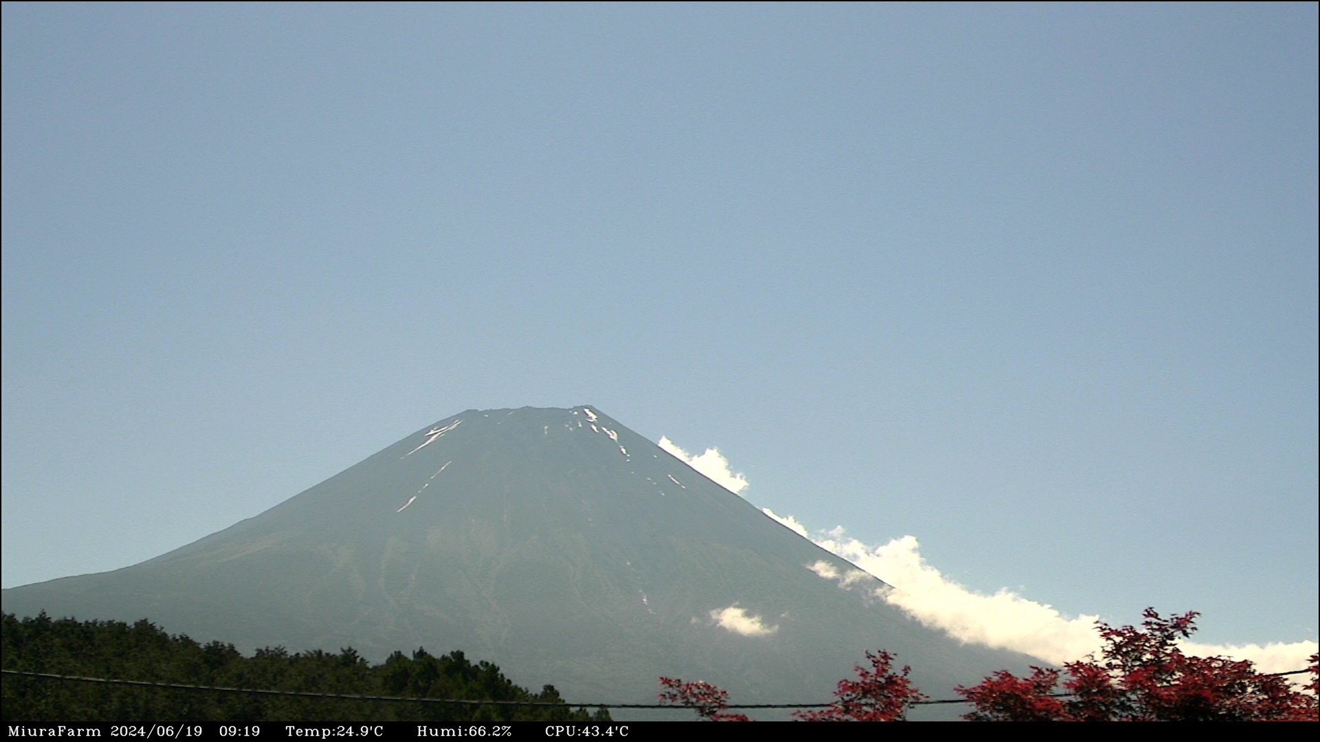 Mt.Fuji Live Cam.